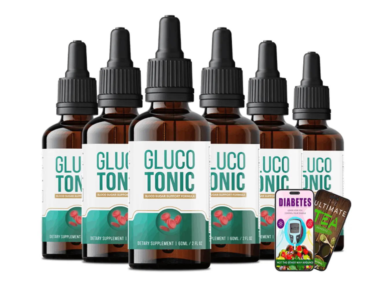 glucotonic order